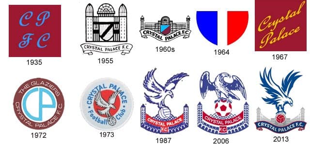History of how Crystal Palace Football Club came to be