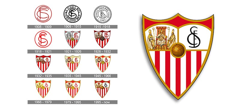 History of how Sevilla Football Club came to be